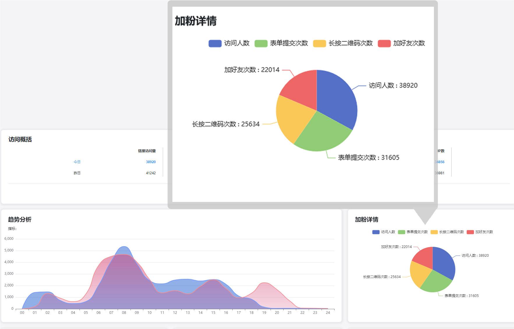 数据预览图.jpg