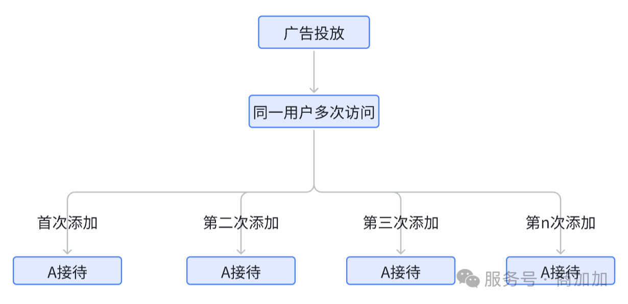 95304b64a370547e76daf3b1f1f7d0b1.png