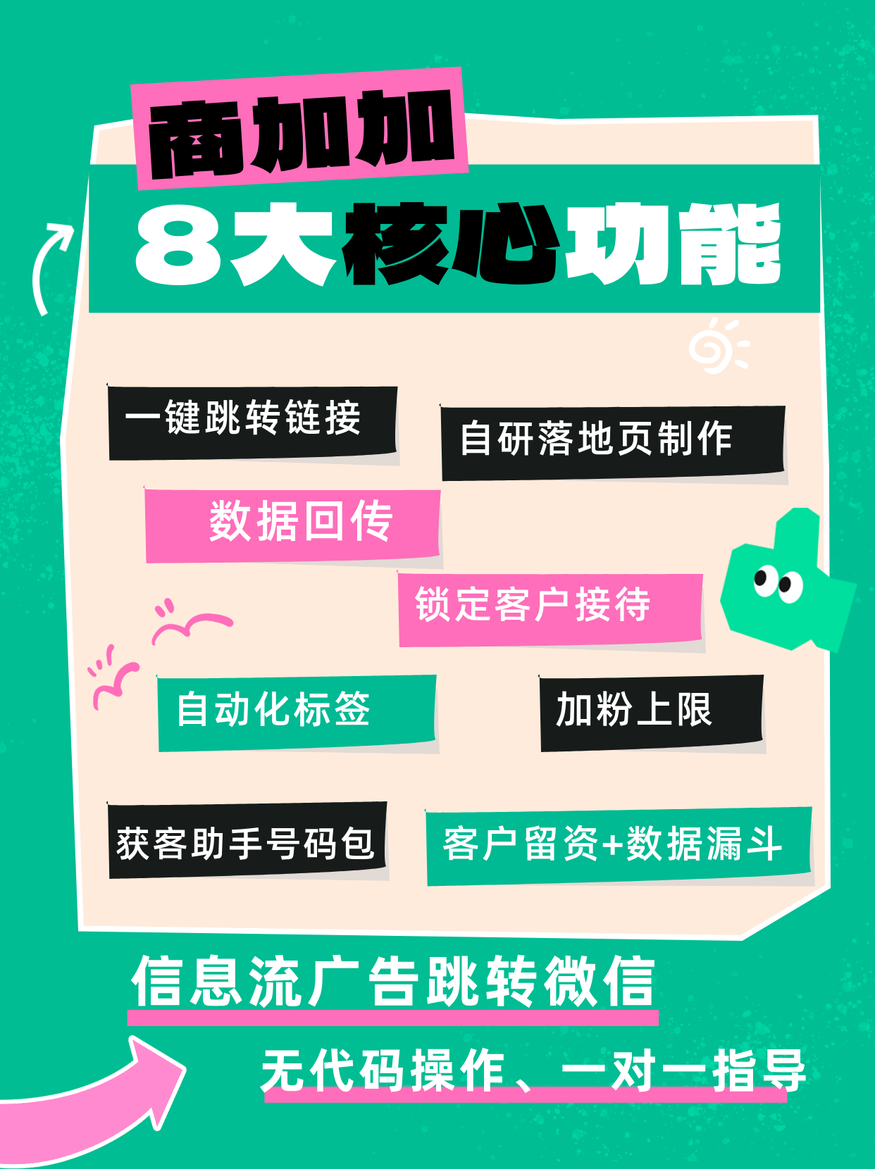多种落地页模板助力双目标回传与事件管理优化