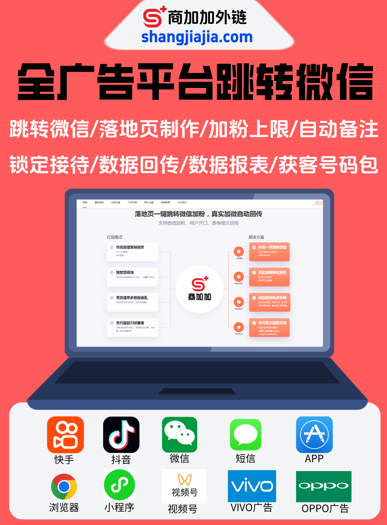 抖音广告落地页如何设置跳转加微？