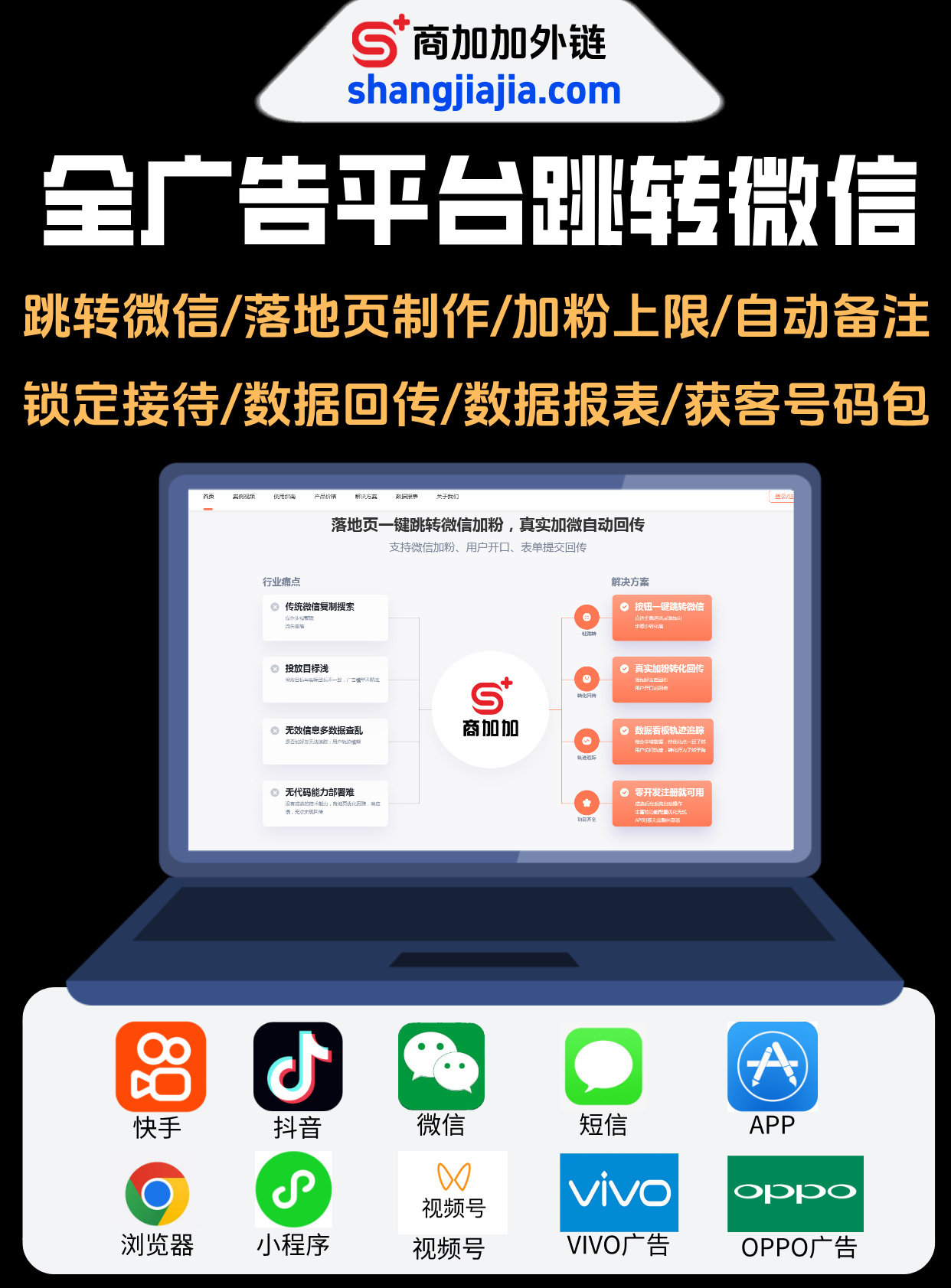 合规外链生成：抖音跳转微信两种永久有效方法附代码